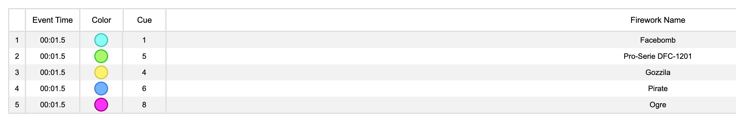 Show Designer grouped event example