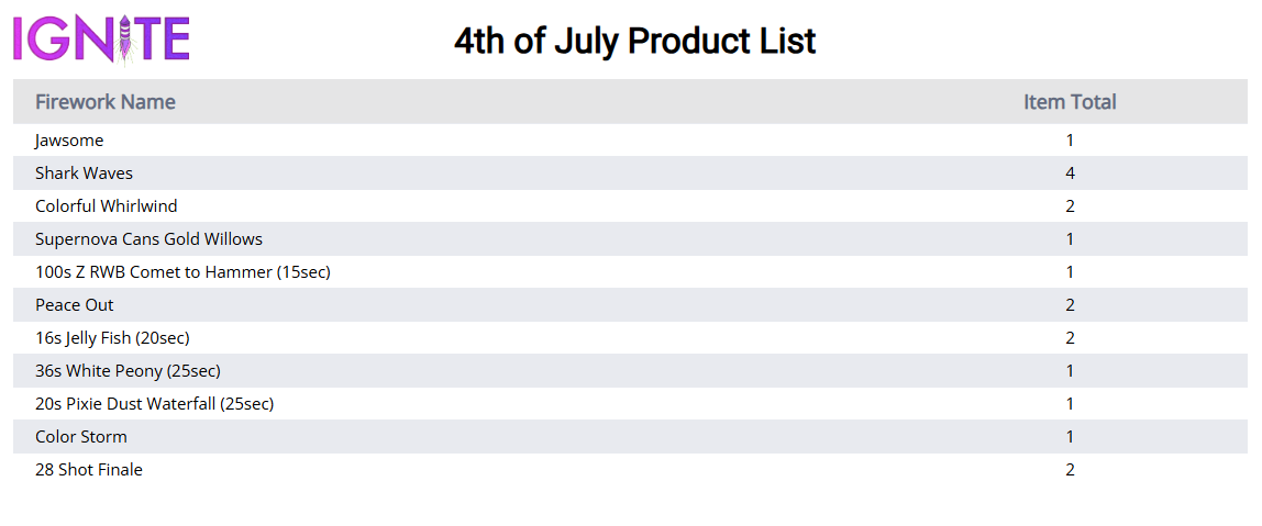 Product List example