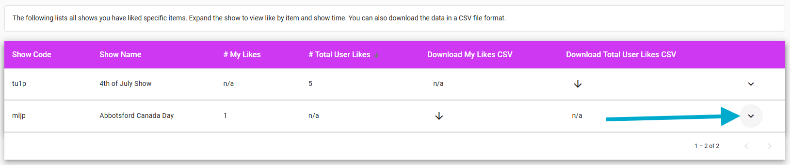 IGNITE LIVE! Expand My Likes.png