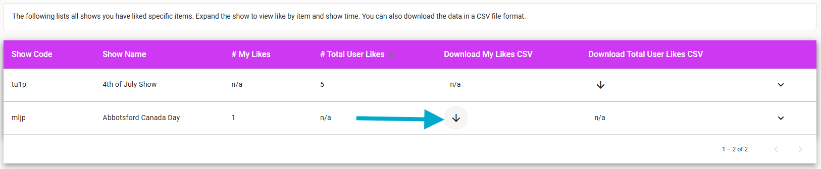 IGNITE LIVE! Download My Likes CSV.png