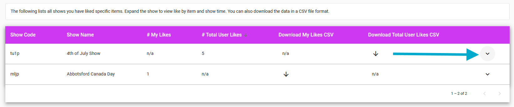IGNITE LIVE! Expand User Likes.png